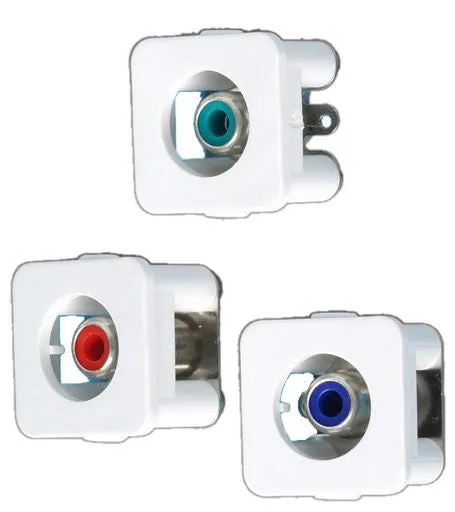 Wall Plate Socket RCA Insert R/G/B WPI33